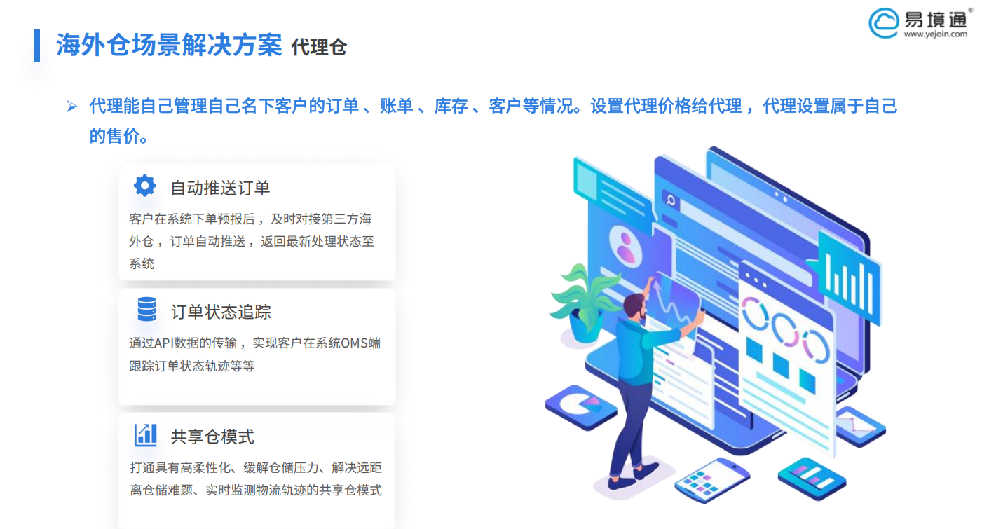 易境通代理倉解決方案：低成本、高效率開啟全球海外倉業(yè)務(wù)的新選擇??